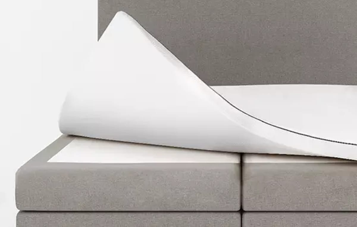 Minimale verschuiving