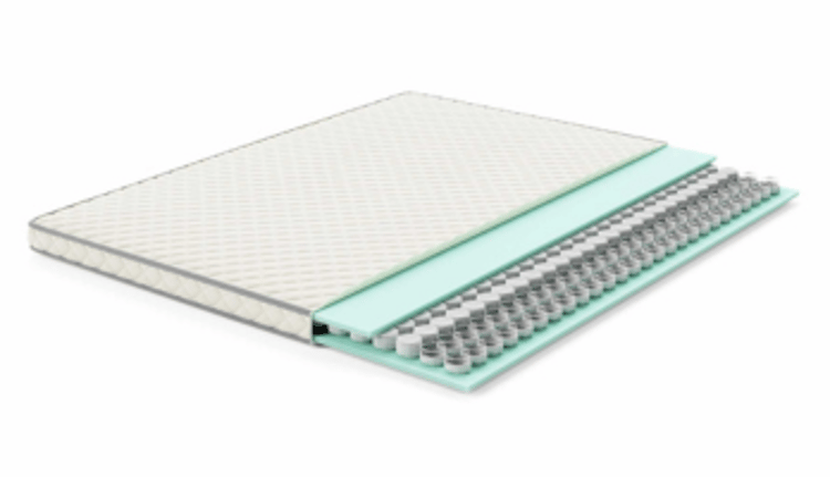 Vind jouw topmatras